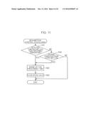 HEAT ENERGY RECOVERY SYSTEM diagram and image