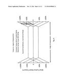 WIND TURBINE COUPLING TO MITIGATE TORQUE REVERSALS diagram and image