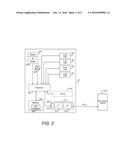 PHYSICAL PARAMETER SENSING AND INPUT DEVICE diagram and image