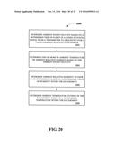 ACOUSTIC AMBIENT TEMPERATURE AND HUMIDITY SENSING diagram and image