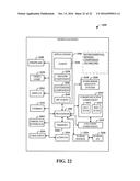 ACOUSTIC AMBIENT TEMPERATURE AND HUMIDITY SENSING diagram and image