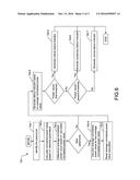 Automated Cut Scoring diagram and image