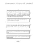 METHOD AND SYSTEM FOR MULTIPLEXED TIME-RESOLVED FLUORESCENCE DETECTION diagram and image