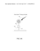 METHOD AND SYSTEM FOR MULTIPLEXED TIME-RESOLVED FLUORESCENCE DETECTION diagram and image