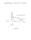 METHOD AND SYSTEM FOR MULTIPLEXED TIME-RESOLVED FLUORESCENCE DETECTION diagram and image