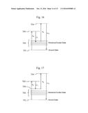 Light Measuring Device and Light Measuring Method diagram and image