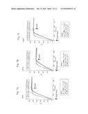 METHOD FOR PREPARING NUCLEIC ACID APTAMER diagram and image