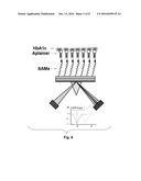 Methods and Devices for Detection and Measurement of Analytes diagram and image