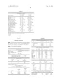 DIABETES PANEL diagram and image