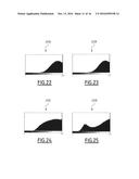 METHOD AND SYSTEM FOR CHARACTERIZING THE AGGLOMERATION OR SPEED OF     PARTICLES CONTAINED IN A LIQUID, SUCH AS BLOOD PARTICLES diagram and image