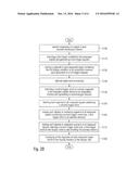 Measurement device and method for measuring at least one signal diagram and image