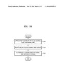 MAGNETIC RESONANCE IMAGING APPARATUS AND METHOD OF OBTAINING MAGNETIC     RESONANCE IMAGE THEREOF diagram and image