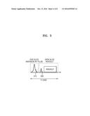 MAGNETIC RESONANCE IMAGING APPARATUS AND METHOD OF OBTAINING MAGNETIC     RESONANCE IMAGE THEREOF diagram and image