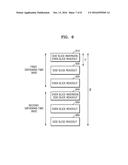 MAGNETIC RESONANCE IMAGING APPARATUS AND METHOD OF OBTAINING MAGNETIC     RESONANCE IMAGE THEREOF diagram and image