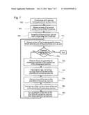 METHOD FOR CORRECTING THE SURFACE FORM OF A MIRROR diagram and image