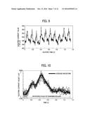 IMAGE FORMING APPARATUS diagram and image