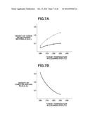 IMAGE FORMING APPARATUS diagram and image