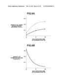 IMAGE FORMING APPARATUS diagram and image