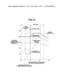 IMAGE FORMING APPARATUS diagram and image