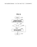 IMAGE FORMING APPARATUS diagram and image