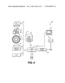 SYSTEMS AND METHODS FOR IDENTIFYING UNDUE DUST CONDITIONS diagram and image