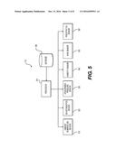 SYSTEMS AND METHODS FOR IDENTIFYING UNDUE DUST CONDITIONS diagram and image