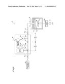 GAS SUPPLY CONTROL METHOD diagram and image