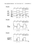 GAS SUPPLY CONTROL METHOD diagram and image