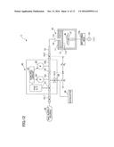 GAS SUPPLY CONTROL METHOD diagram and image