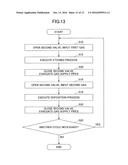 GAS SUPPLY CONTROL METHOD diagram and image