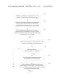 Task Management Method and Device diagram and image