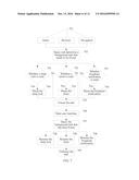 Task Management Method and Device diagram and image