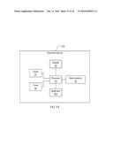 TEXT INPUT METHOD diagram and image