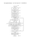 TEXT INPUT METHOD diagram and image