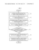 THREE-DIMENSIONAL SPACE INTERFACE APPARATUS AND METHOD diagram and image