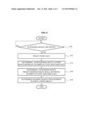 THREE-DIMENSIONAL SPACE INTERFACE APPARATUS AND METHOD diagram and image