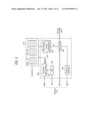 DATA STORAGE DEVICE AND DATA PROCESSING SYSTEM INCLUDING THE SAME diagram and image