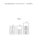 DATA STORAGE DEVICE AND DATA PROCESSING SYSTEM INCLUDING THE SAME diagram and image