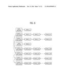 DATA STORAGE DEVICE AND DATA PROCESSING SYSTEM INCLUDING THE SAME diagram and image