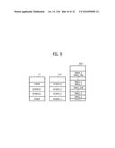 DATA STORAGE DEVICE AND DATA PROCESSING SYSTEM INCLUDING THE SAME diagram and image