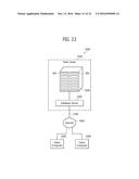 DATA STORAGE DEVICE AND DATA PROCESSING SYSTEM INCLUDING THE SAME diagram and image