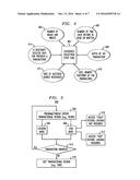 ADAPTIVE CONCURRENCY CONTROL USING HARDWARE TRANSACTIONAL MEMORY AND     LOCKING MECHANISM diagram and image