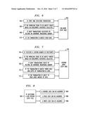 ADAPTIVE CONCURRENCY CONTROL USING HARDWARE TRANSACTIONAL MEMORY AND     LOCKING MECHANISM diagram and image