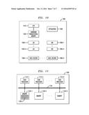 ADAPTIVE CONCURRENCY CONTROL USING HARDWARE TRANSACTIONAL MEMORY AND     LOCKING MECHANISM diagram and image