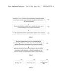 Method and System for Processing Lifelong Learning of Terminal and     Apparatus diagram and image