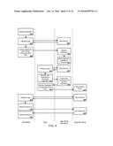 BUG CLEARING HOUSE diagram and image