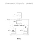 ANNOTATING A GENERATOR OUTPUT STREAM diagram and image