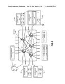 DYNAMIC ORCHESTRATION OF OVERLAY TUNNELS diagram and image