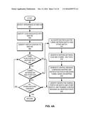 DYNAMIC ORCHESTRATION OF OVERLAY TUNNELS diagram and image