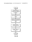 DYNAMIC ORCHESTRATION OF OVERLAY TUNNELS diagram and image